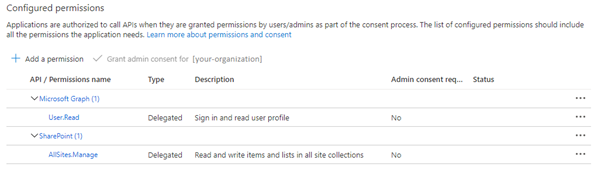 Configured-permissions-in-Microsoft